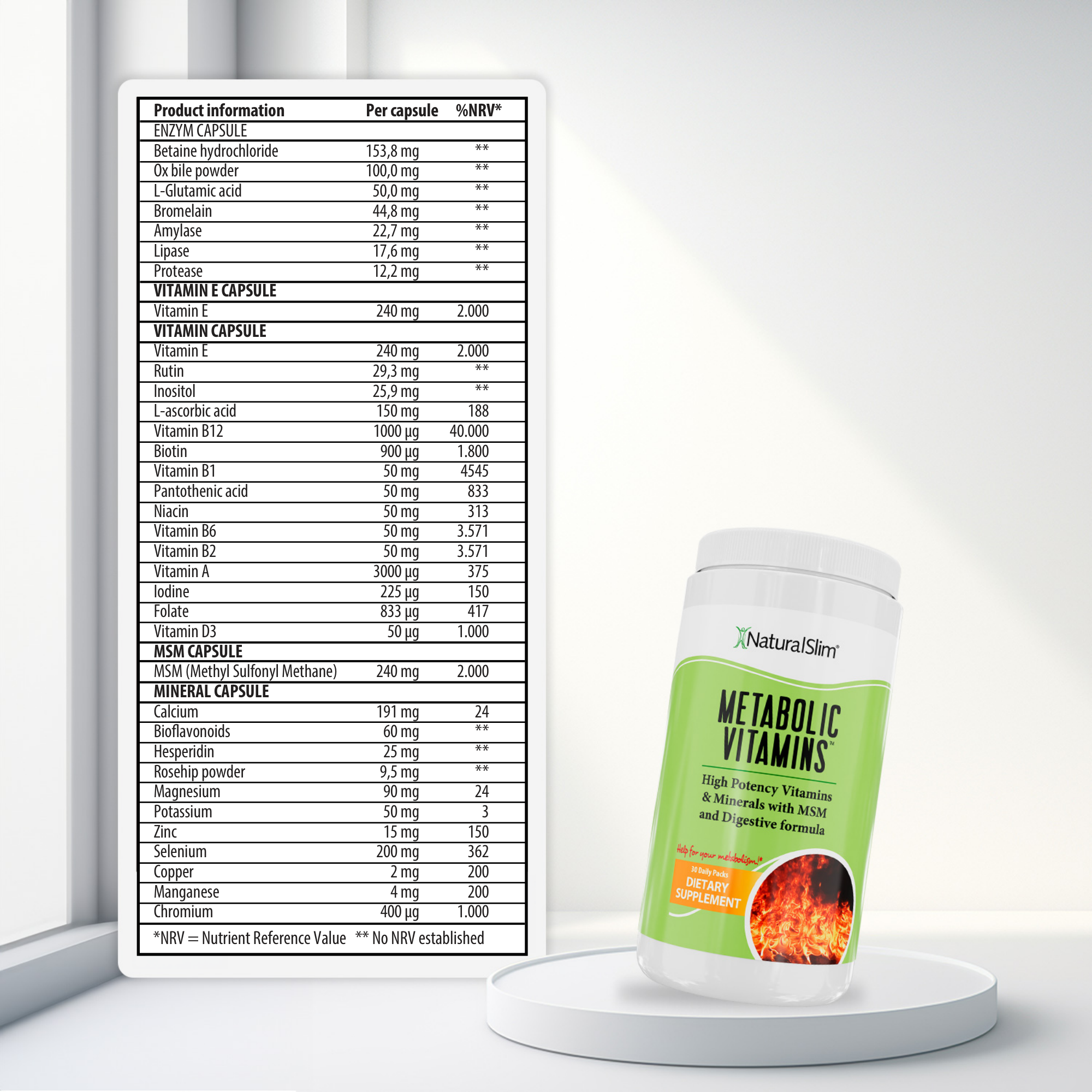 Metabolic Vitamins nutritional information