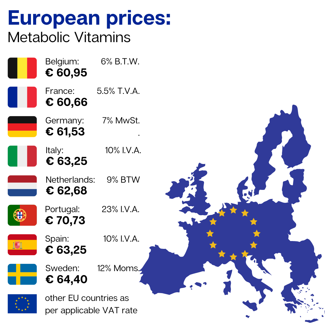 METABOLIC VITAMINS™ - EU