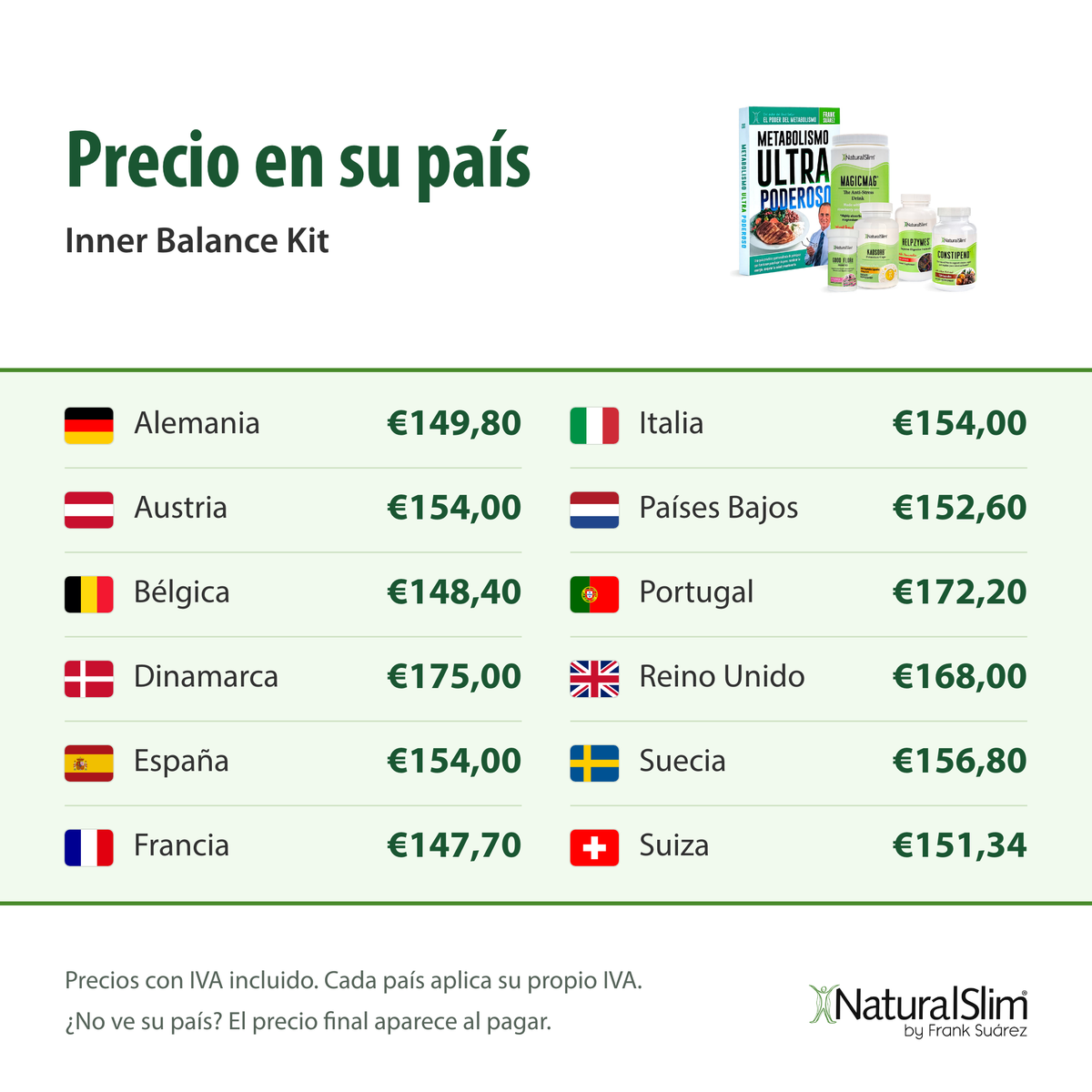 Precio en su país: Inner Balance Kit