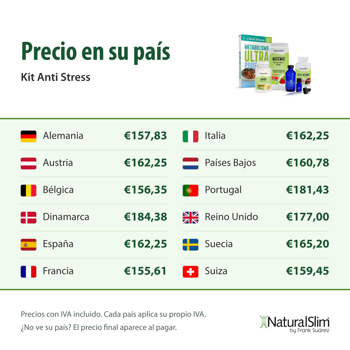 Precio en su país: Kit Anti Stress