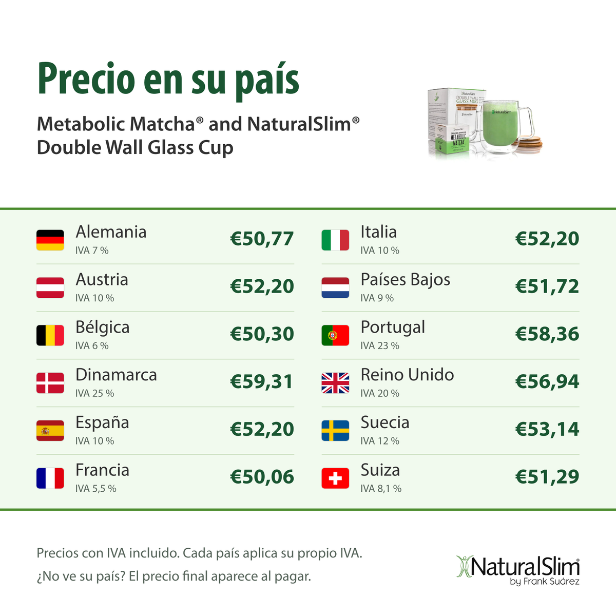Precio en su país: Metabolic Matcha® and NaturalSlim® Double Wall Glass Cup