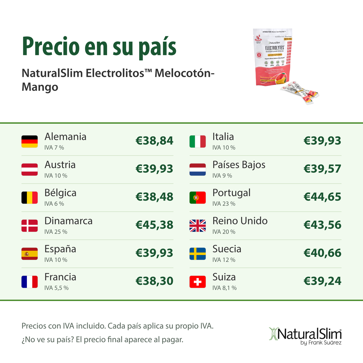 Precio en su país: NaturalSlim Electrolitos™ Melocotón-Mango