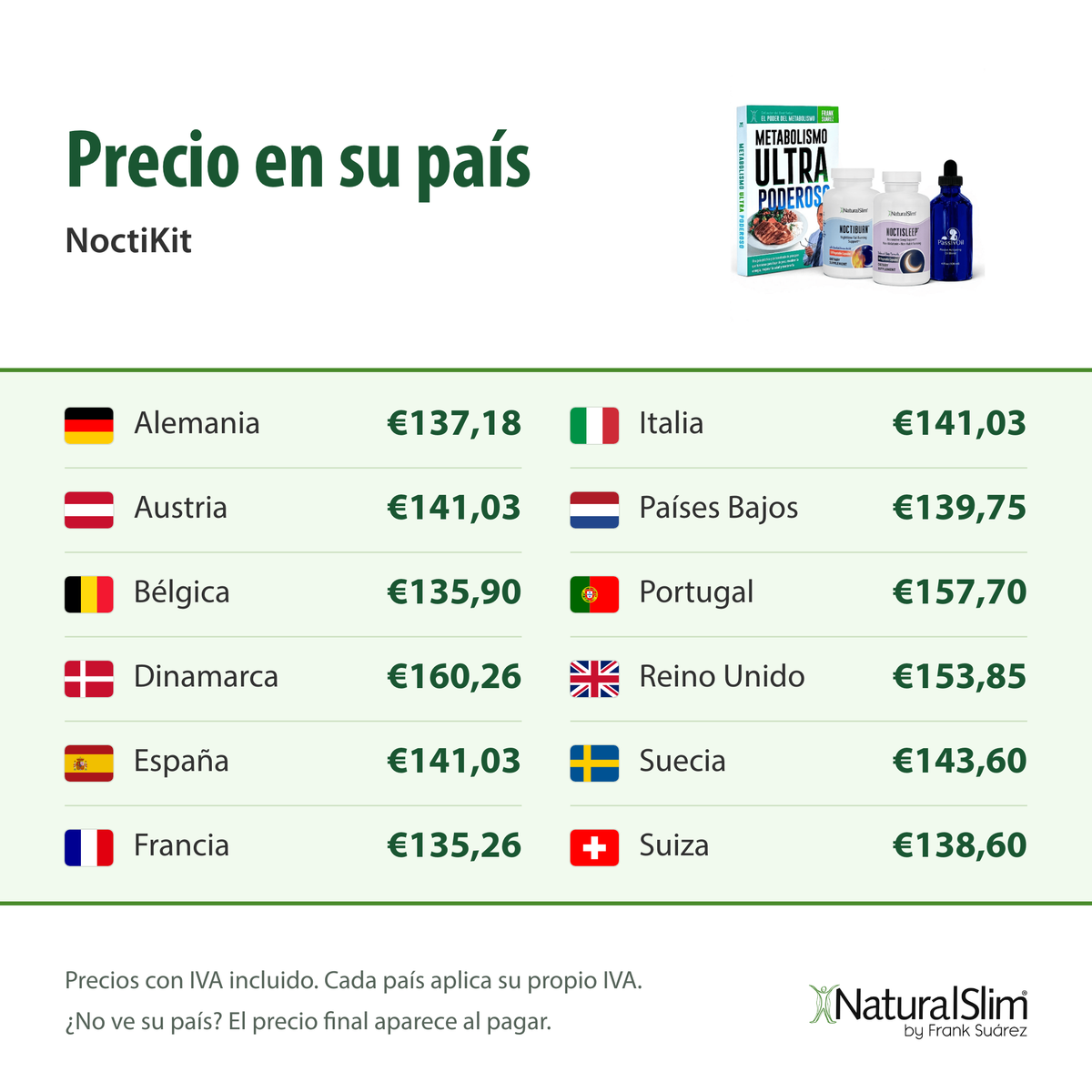 Precio en su país: NoctiKit