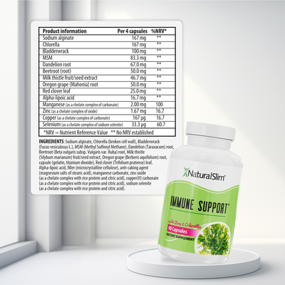 Immune Support nutritional information