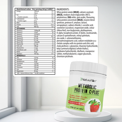 Metabolic Protein C-Plus Strawberry nutritional information