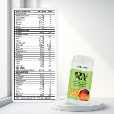 Metabolic Vitamins nutritional information