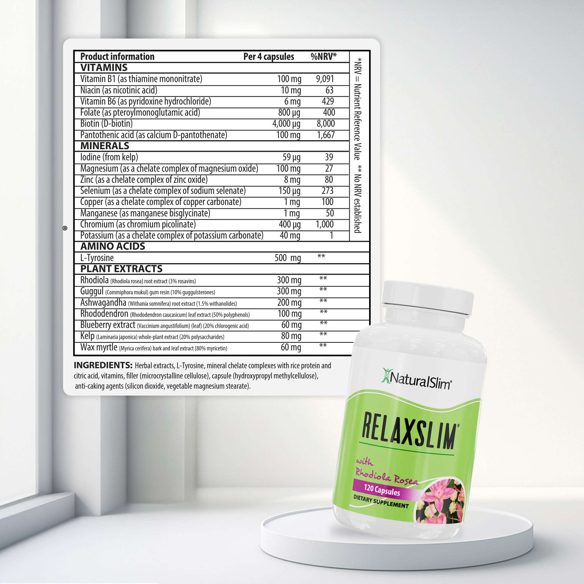 RelaxSlim nutritional information [facts:en]