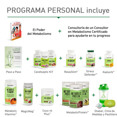 Programma personale NaturalSlim® - ITALIANO