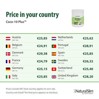 Price in your country: Coco-10 Plus™