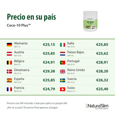 Precio en su país: Coco-10 Plus™