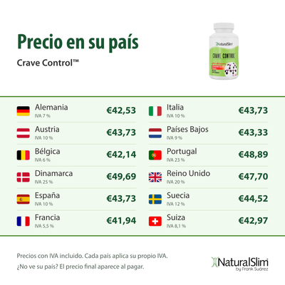 Precio en su país: Crave Control™