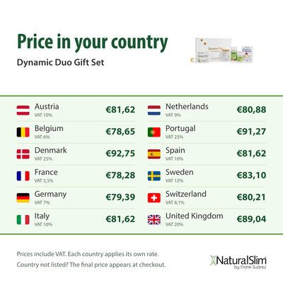 Price in your country: Dynamic Duo Gift Set