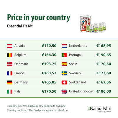 Price in your country: Essential Fit Kit