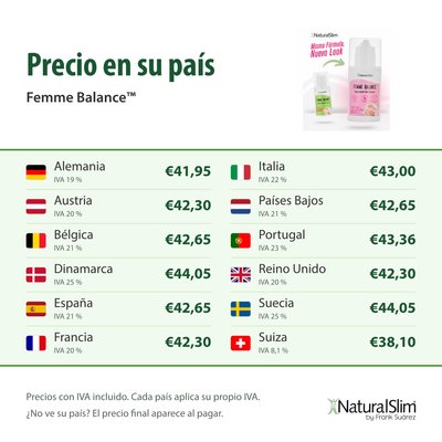 Precio en su país: Femme Balance™