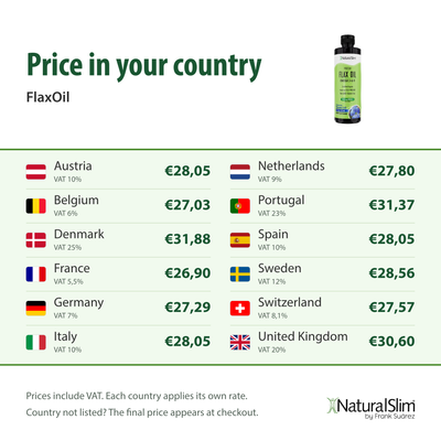 Price in your country: FlaxOil