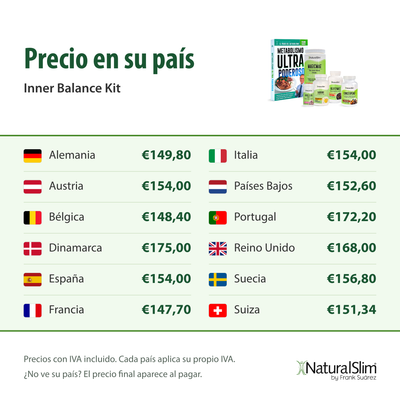 Precio en su país: Inner Balance Kit