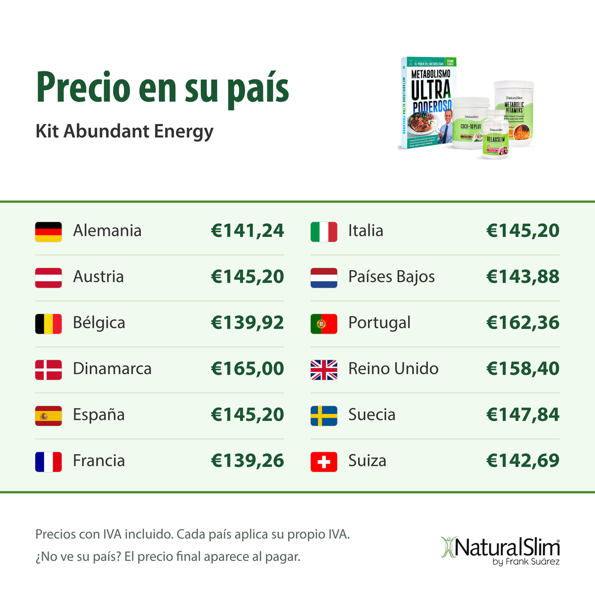 [prices:es] Precio en su país: Kit Abundant Energy