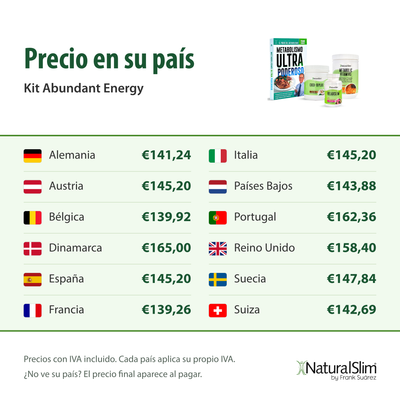Precio en su país: Kit Abundant Energy