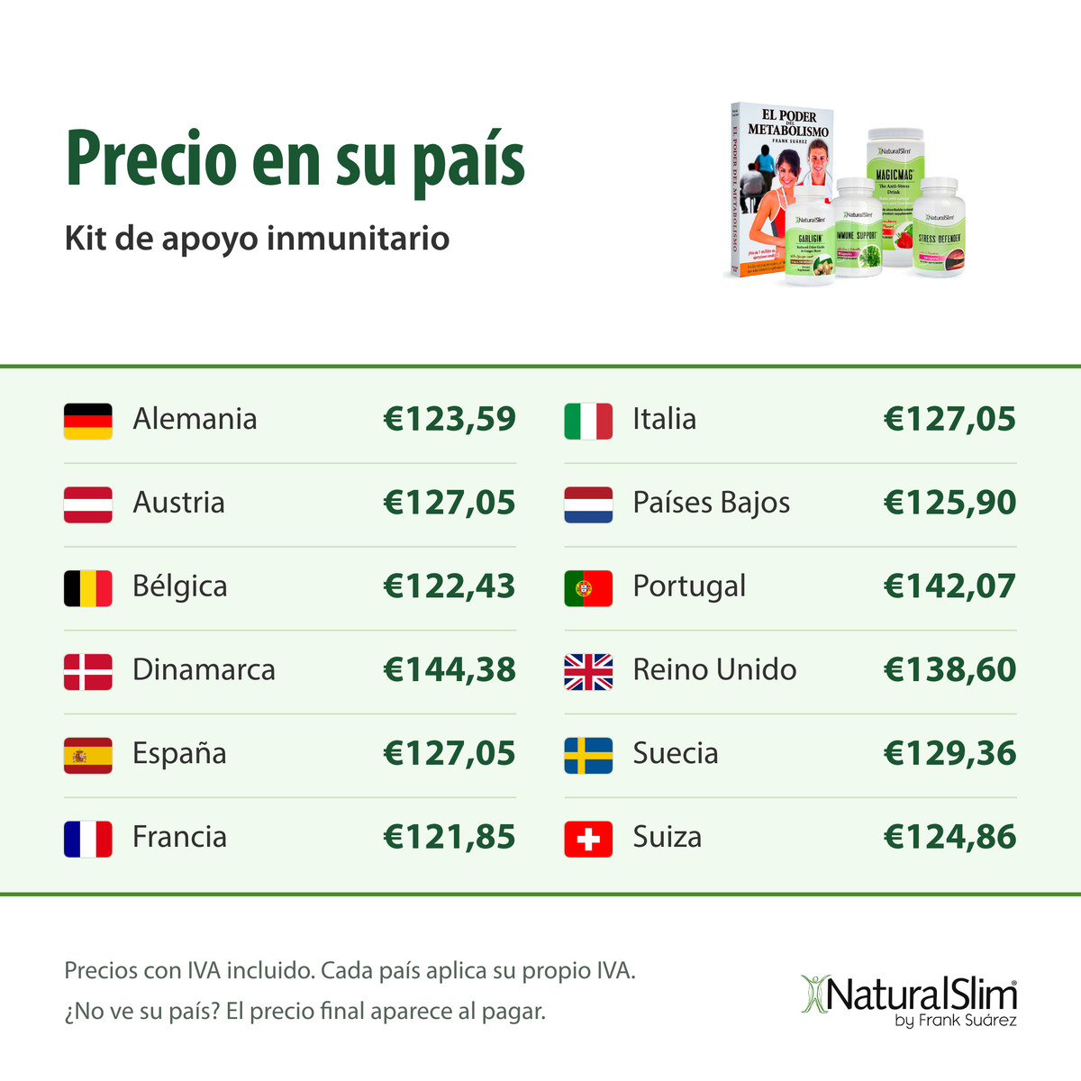 [prices:es] Precio en su país: Kit de apoyo inmunitario