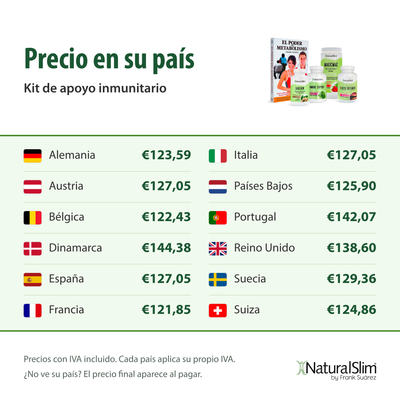Precio en su país: Kit de apoyo inmunitario