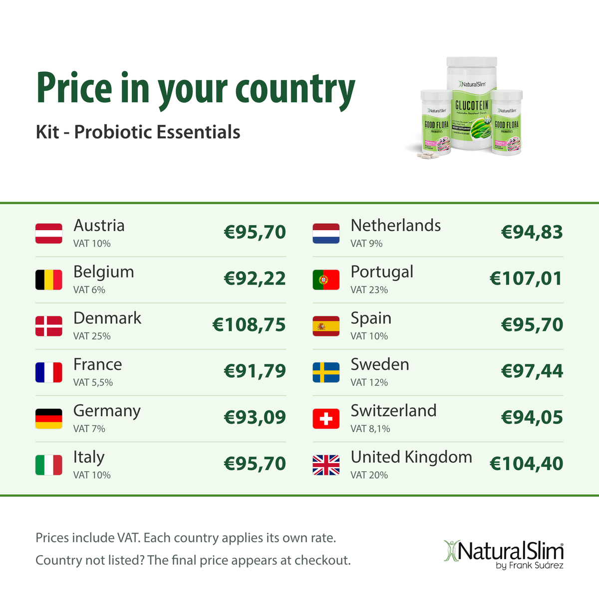 [prices] Price in your country: Kit - Probiotic Essentials