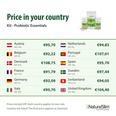 Price in your country: Kit - Probiotic Essentials