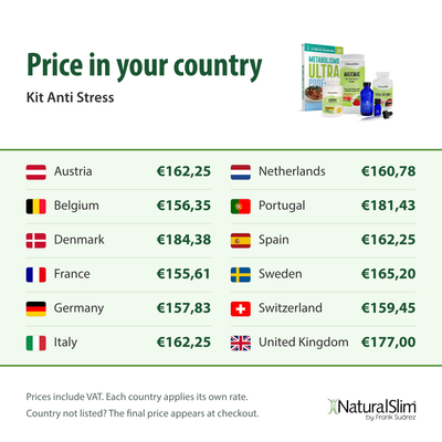 Price in your country: Kit Anti Stress