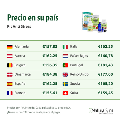 Precio en su país: Kit Anti Stress