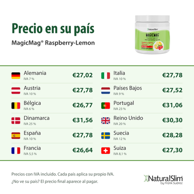 Precio en su país: MagicMag® Raspberry-Lemon