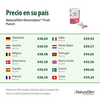 Precio en su país: NaturalSlim Electrolytes™ Fruit Punch