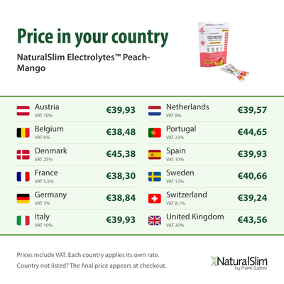 Price in your country: NaturalSlim Electrolytes™ Peach-Mango
