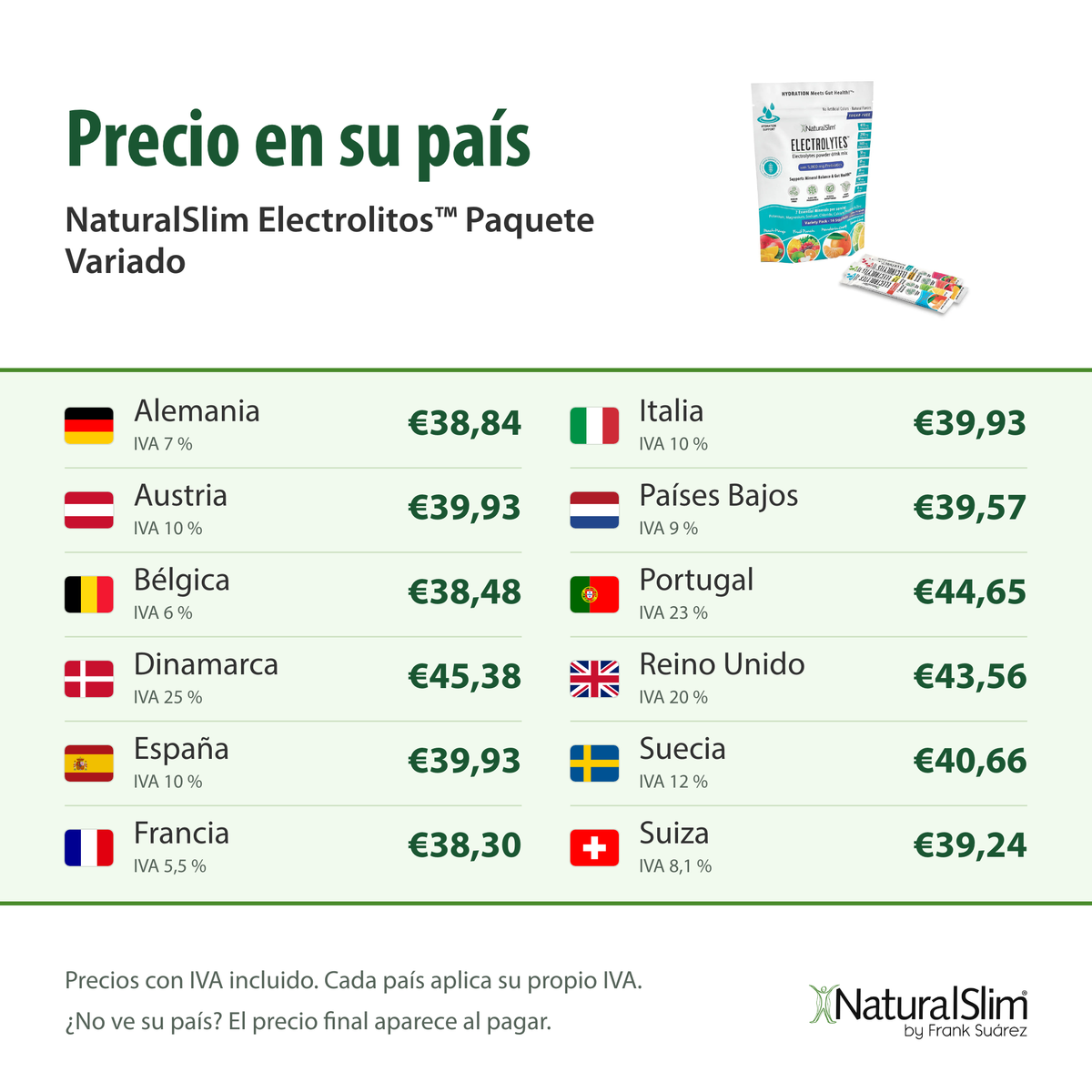[prices:es] Precio en su país: NaturalSlim Electrolitos™ Paquete Variado