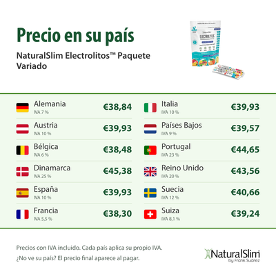 Precio en su país: NaturalSlim Electrolitos™ Paquete Variado
