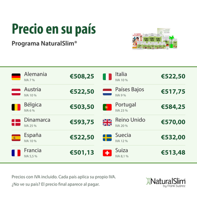 Precio en su país: Programa NaturalSlim®